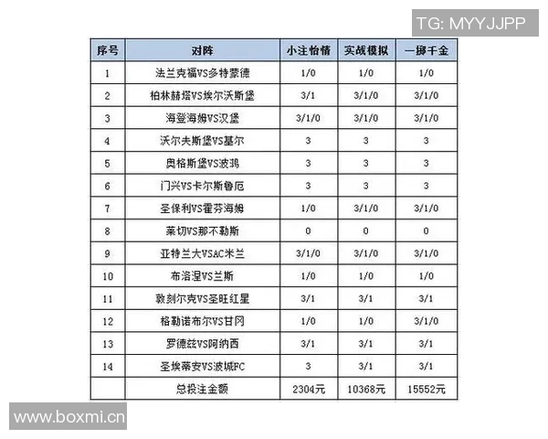 意甲足彩用户关注的球队身价与投注推荐 意甲足彩用户关注的球队身价与投注推荐