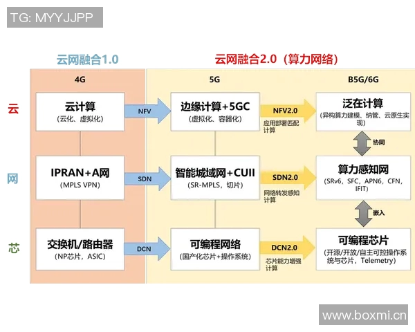 成都网球队实力分析与发展潜力探讨:数据驱动的深度解读与未来展望 成都网球队实力分析与发展潜力探讨:数据驱动的深度解读与未来展望