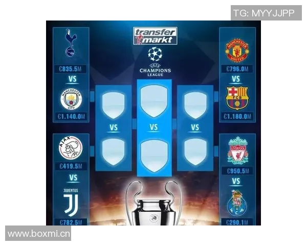 英超球队报名人数限制规定与变化 英超球队报名人数限制规定与变化